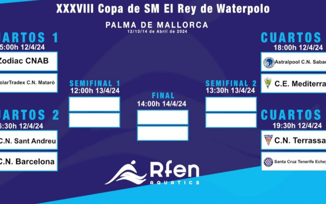 El CN Terrassa, rival del Santa Cruz Tenerife Echeyde para la Copa de SM El Rey