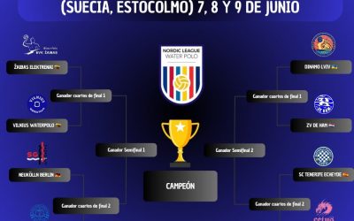 El Cetus finlandés, rival del Santa Cruz Tenerife Echeyde en la ‘Final Eight’ de la Nordic League