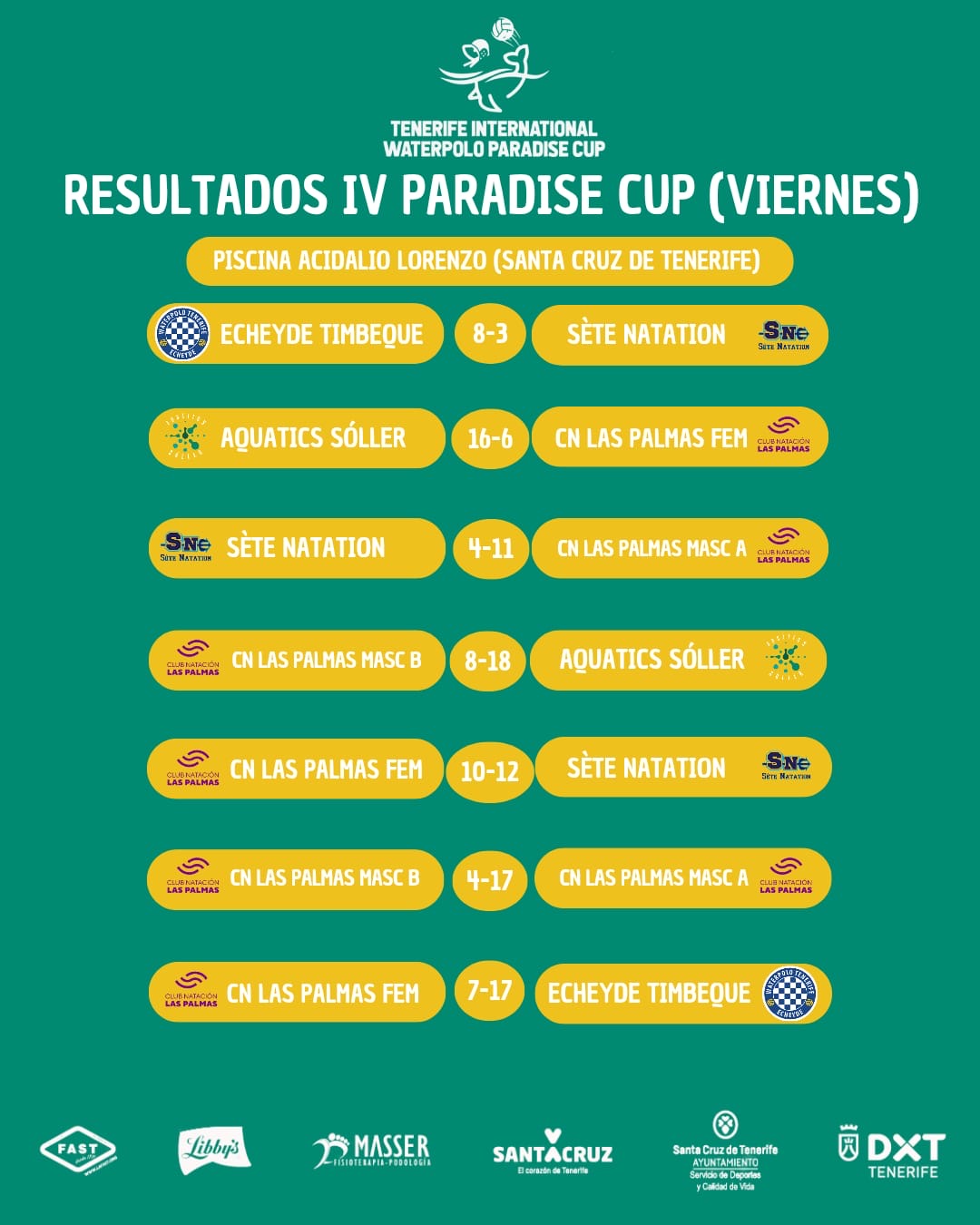 Calendario Paraise Cup 2025 IV Edicion Viernes
