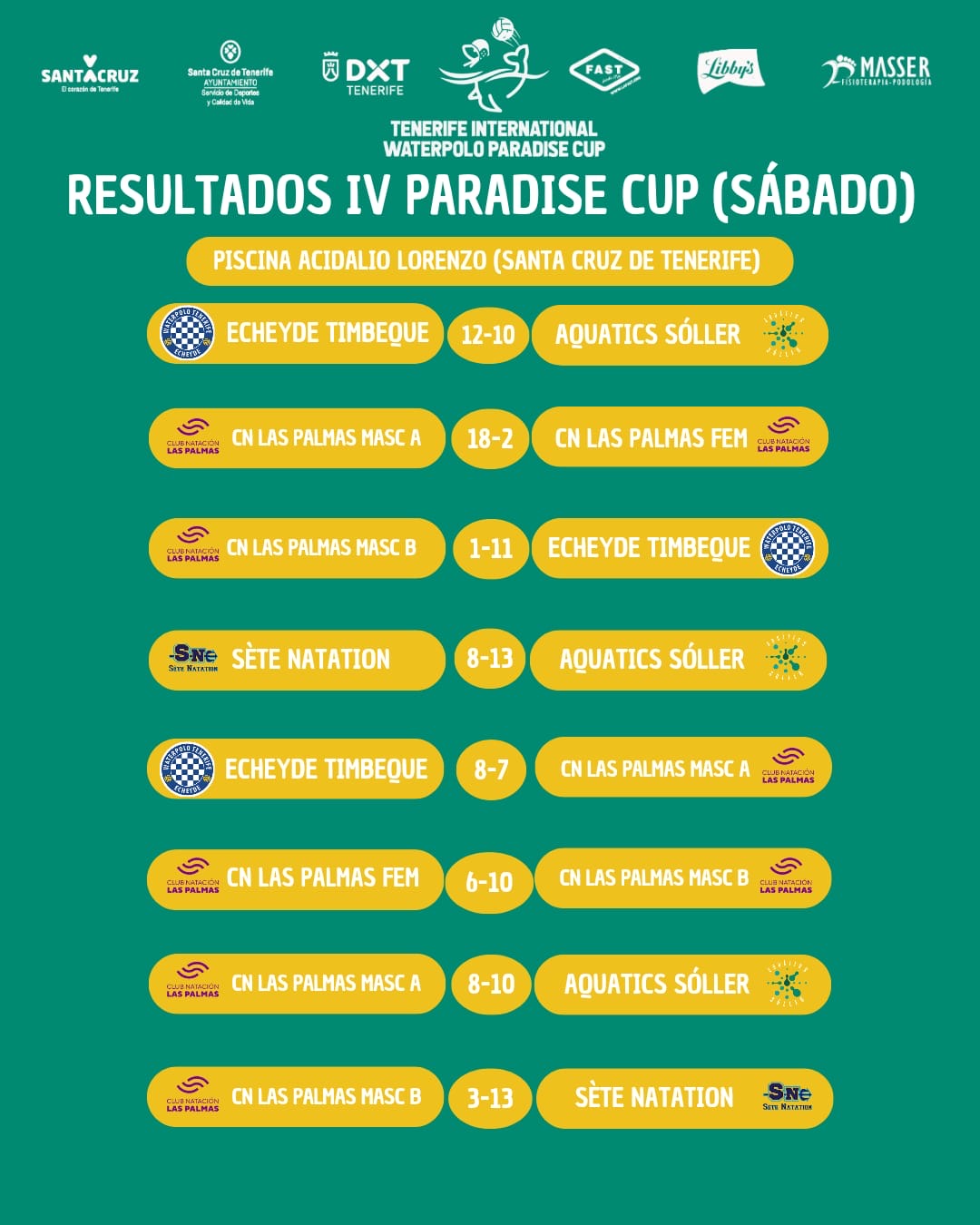Calendario Paraise Cup 2025 IV Edicion Sabado