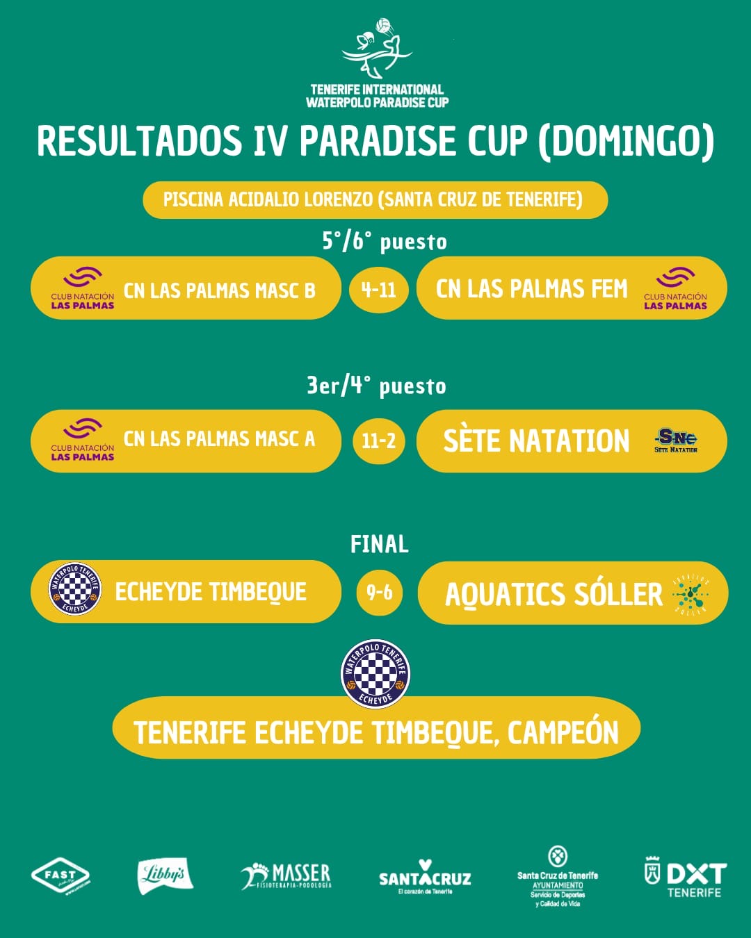 Calendario Paraise Cup 2025 IV Edicion Sabado